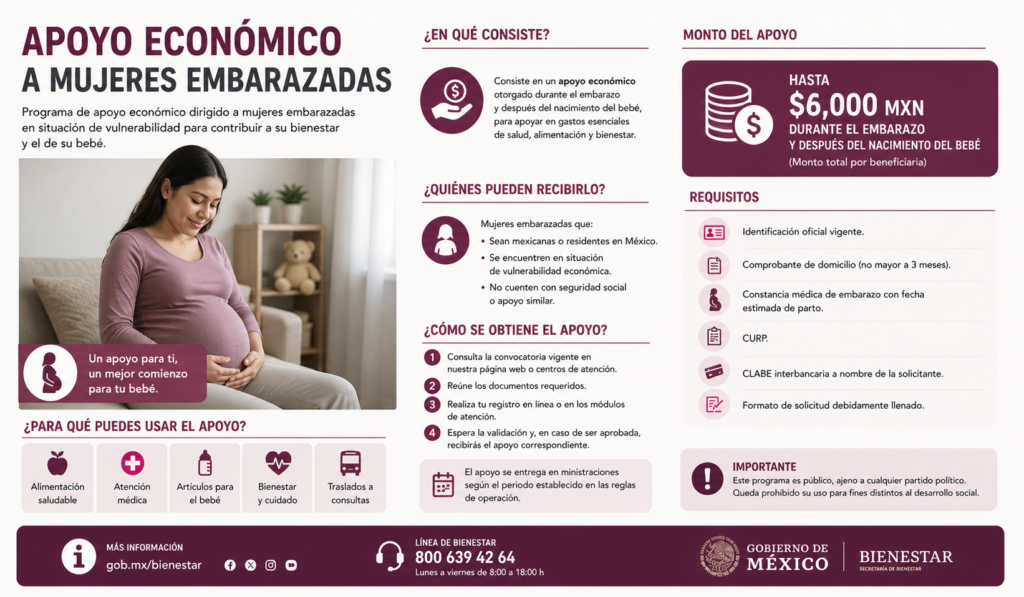 mujeres embarazadas