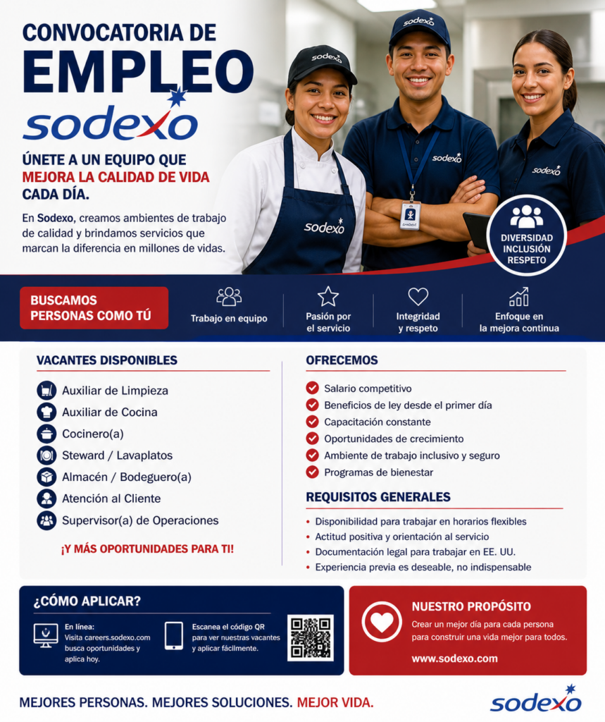 convocatoria de empleo SODEXO México
