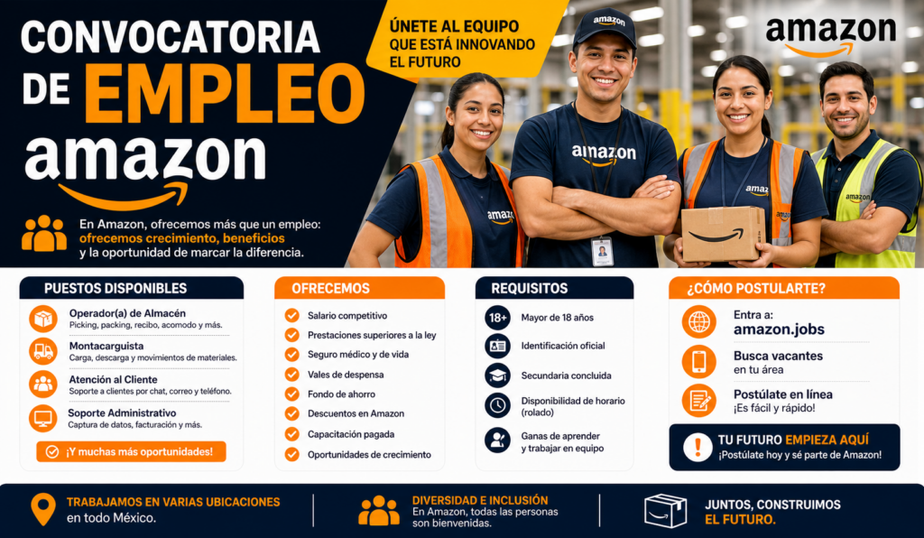 convocatoria de empleo Amazon México